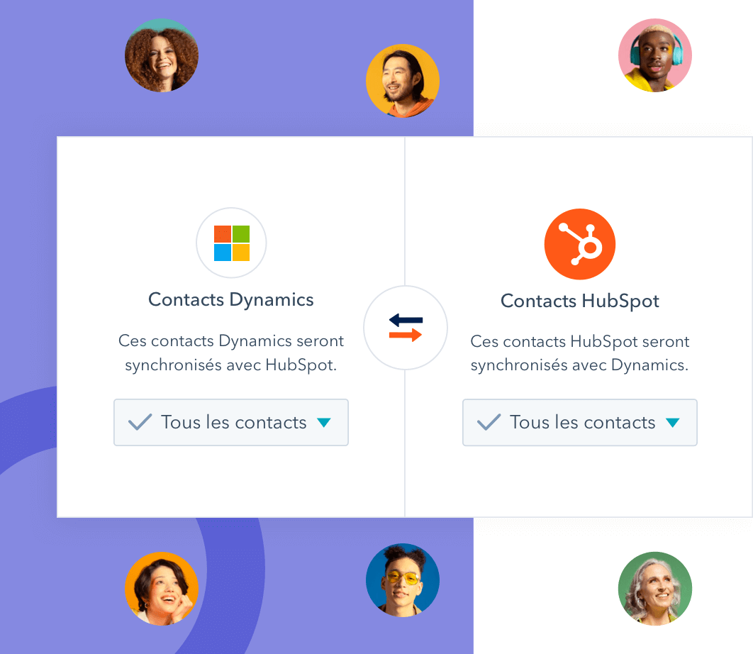 HubSpot Operations Hub